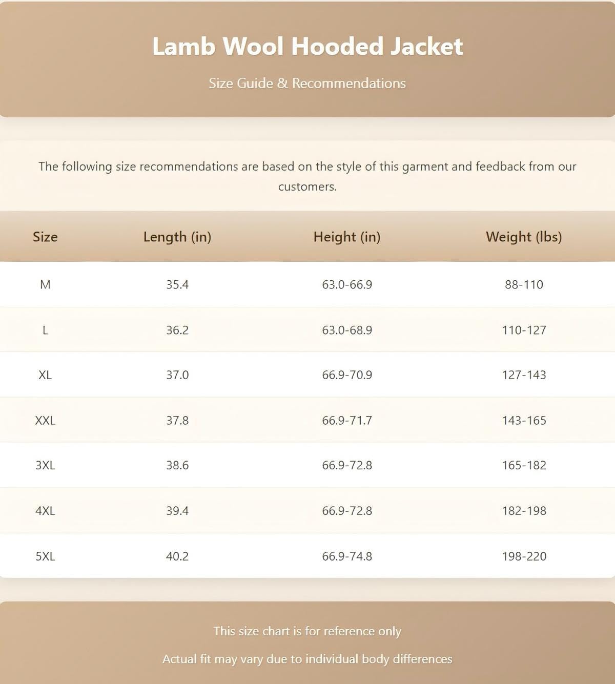 Women'S Fleece Jacket​ Sherpa Lined Full Zip ​Hoodie Winter Coat​ Warm Plush Pullover with Pockets, Warm Plush Coat​